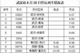 帕金斯：布朗和怀特的表现真突出 凯尔特人6场淘汰骑士